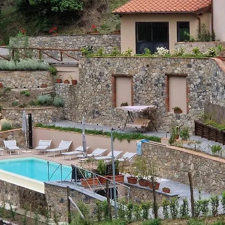 Raggio Di Sole Grotte (Tuscany)